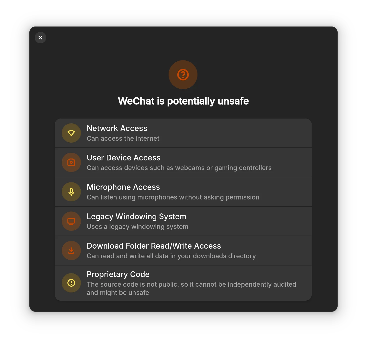 Permissions